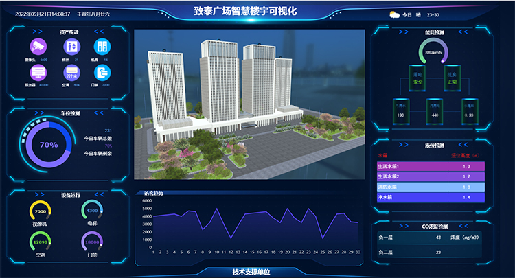 京博楼宇可视化.jpg